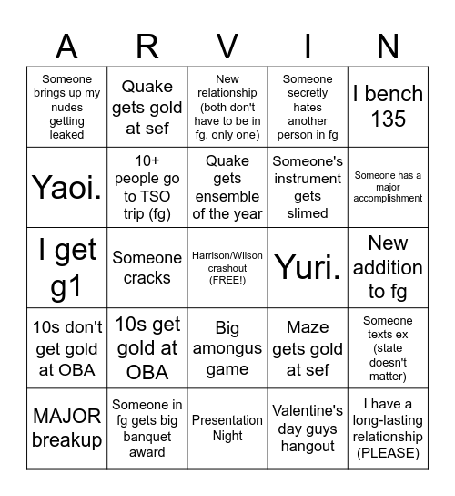 Arvin's Bingo Card Bingo Card