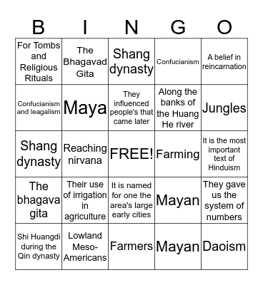 UNIT 4 STUDY GUIDE Bingo Card