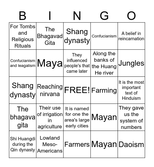 UNIT 4 STUDY GUIDE Bingo Card