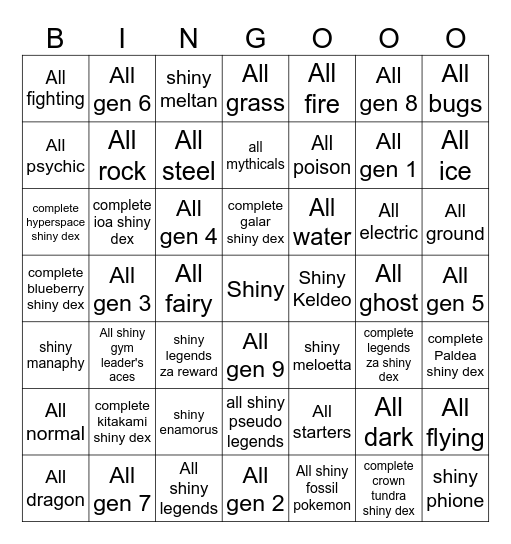 Ultimate shiny hunting bingo Card