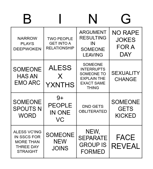 SSCS BINGOCARD Bingo Card