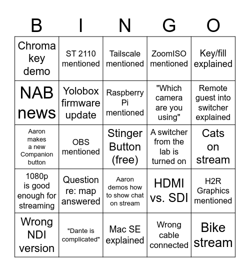 APK Bingo Card
