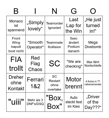 F1 2026 Bingo Card