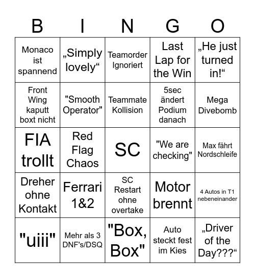 F1 2026 Bingo Card
