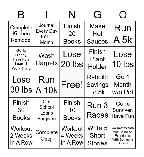 2026 Milestones Bingo Card