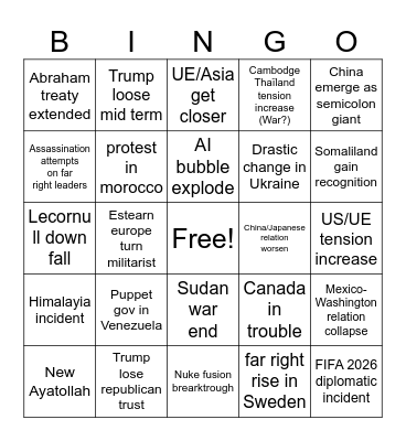 America is back !!!!! Bingo Card