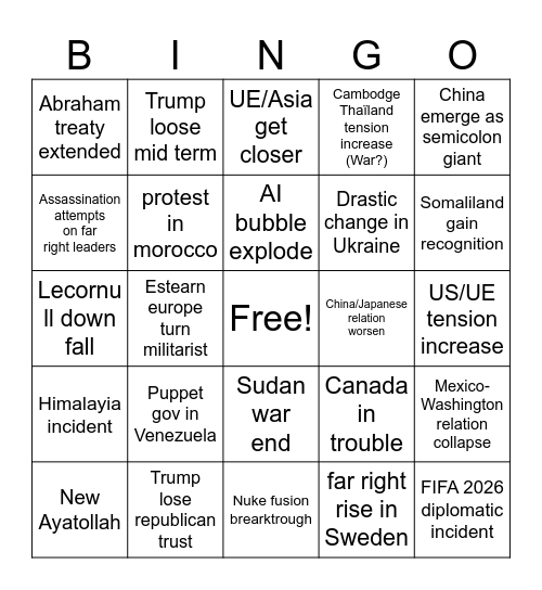 America is back !!!!! Bingo Card