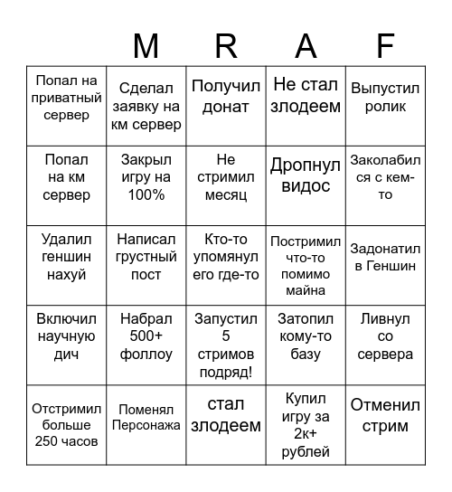 Мрафинго 2026 Bingo Card