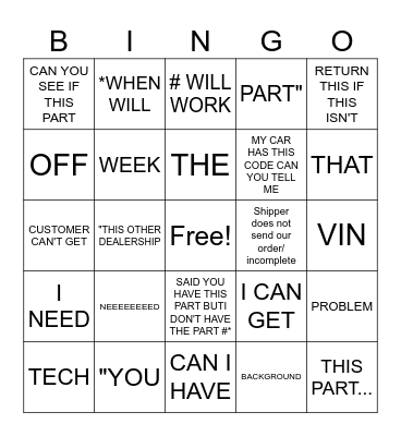 PARTS BINGO Card