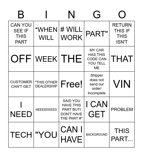 PARTS BINGO Card