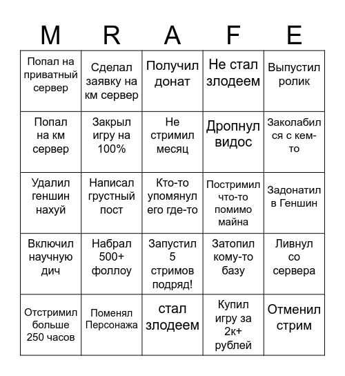 Мрафинго 2026 Bingo Card