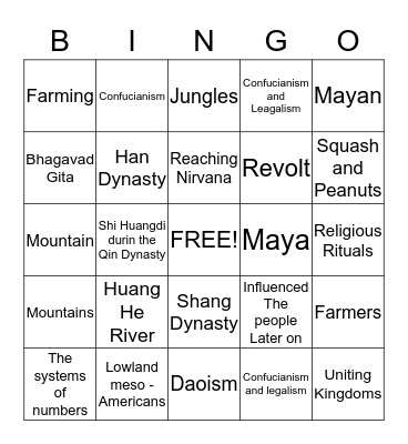 Unit 4 Study Guide  Bingo Card