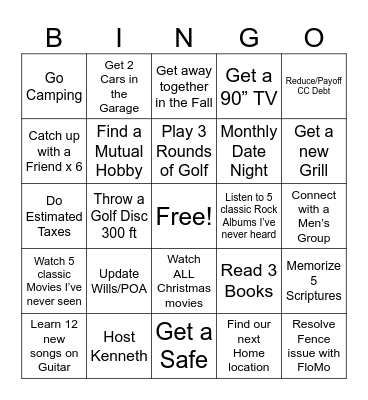 John’s Bingo Card Bingo Card