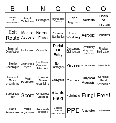 Asepsis Bingo Card