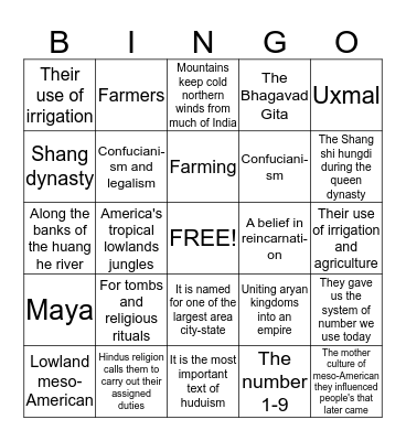 Unit 4 Study Guide  Bingo Card