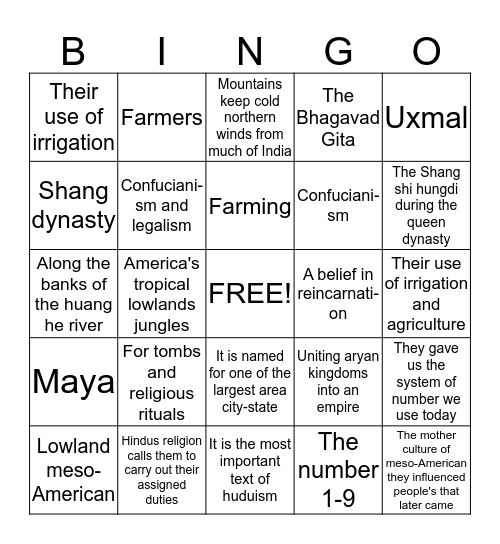 Unit 4 Study Guide  Bingo Card