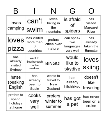 Travelling: Find someone who... Bingo Card