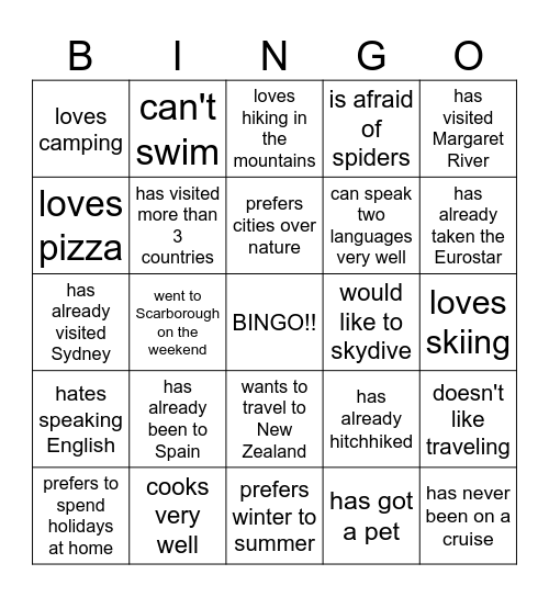 Travelling: Find someone who... Bingo Card