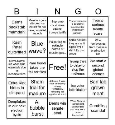 2026 predictions Bingo Card