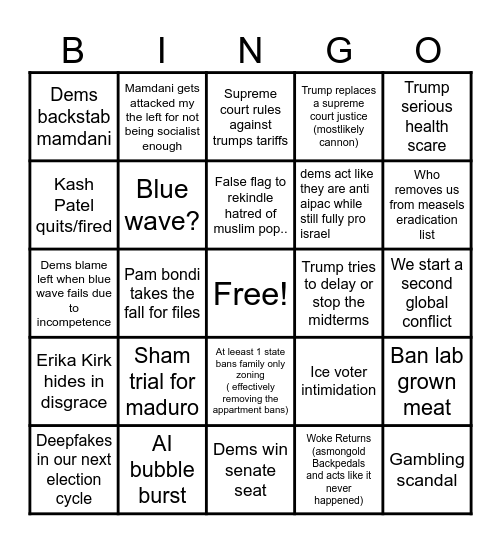 2026 predictions Bingo Card