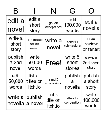 Writer Bingo 2026 Bingo Card