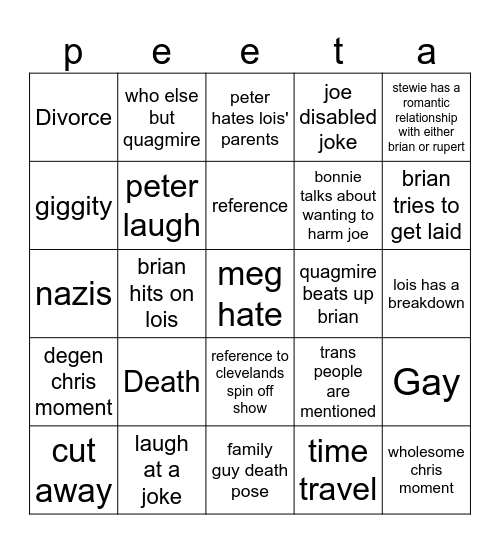 Family Guy Bingo Card