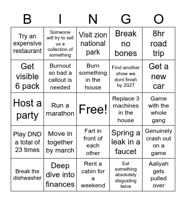 Ivan’s 2026 predictions Bingo Card