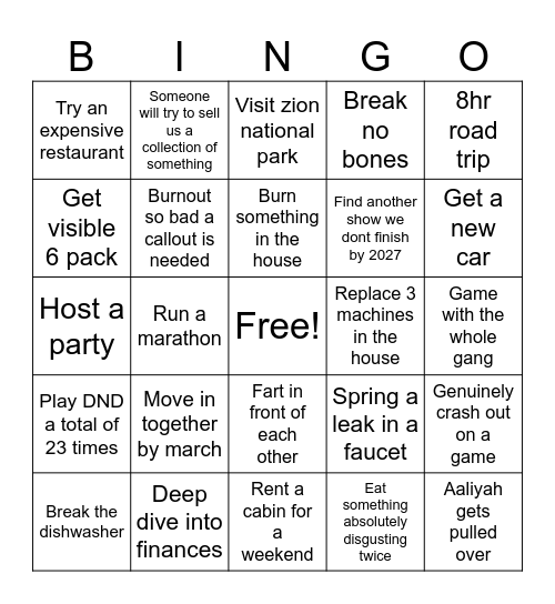 Ivan’s 2026 predictions Bingo Card