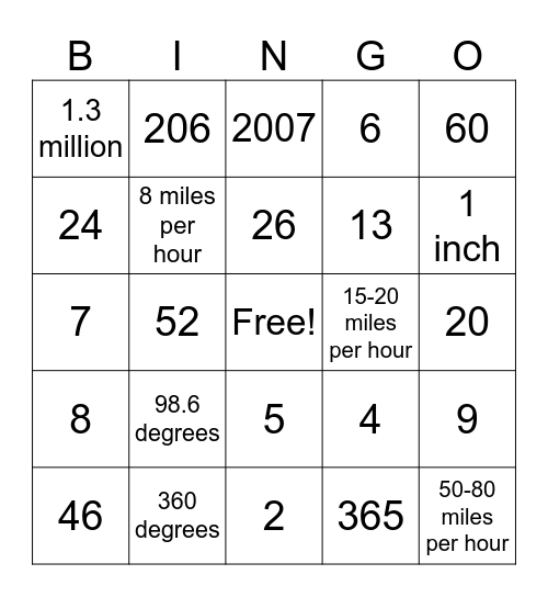 NUMBER TRIVIA Bingo Card