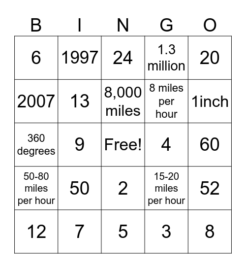 NUMBER TRIVIA Bingo Card