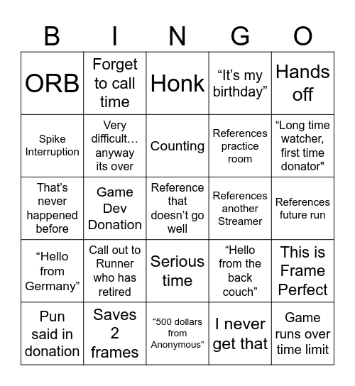 AGDQ Stream Bingo Card