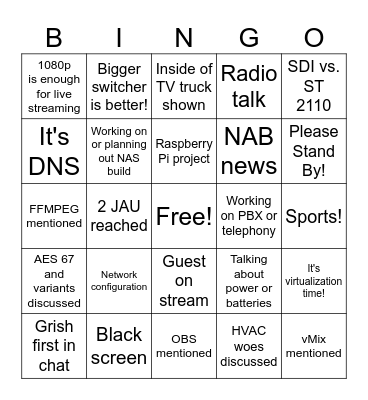 TVJay Bingo Card