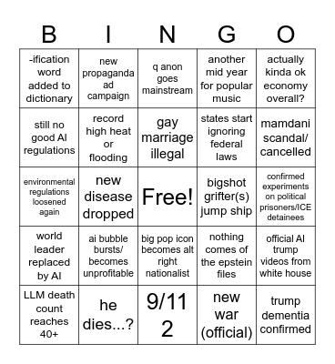 2026 US politics bingo Card