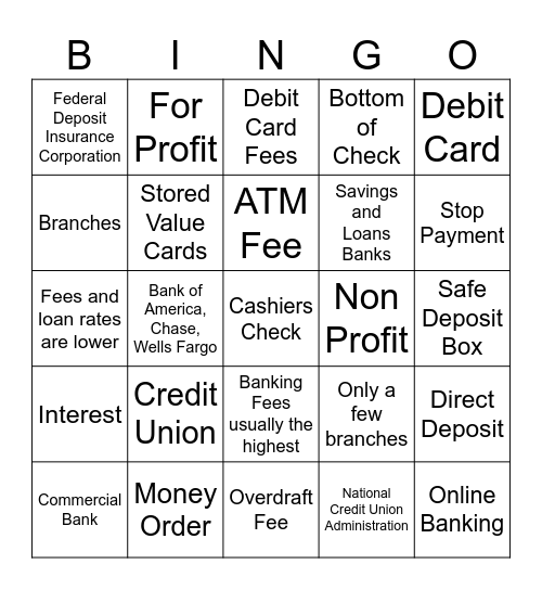 Banking Bingo Card