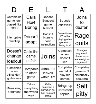 Delta Raging at Games Bingo Card
