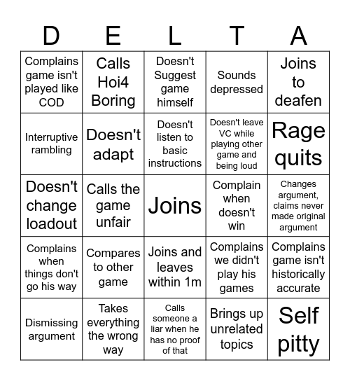 Delta Raging at Games Bingo Card