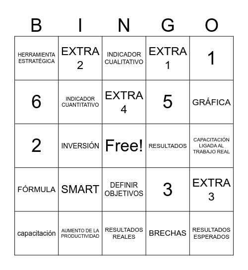 PRUEBA DE CAPACITACIÓN Bingo Card