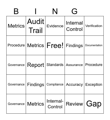 AUDIT Bingo Card