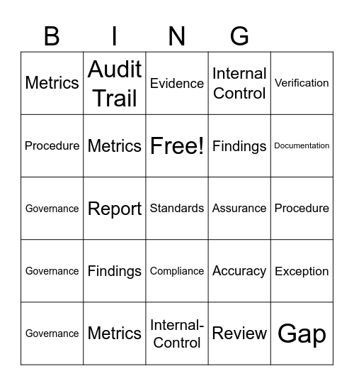 AUDIT Bingo Card