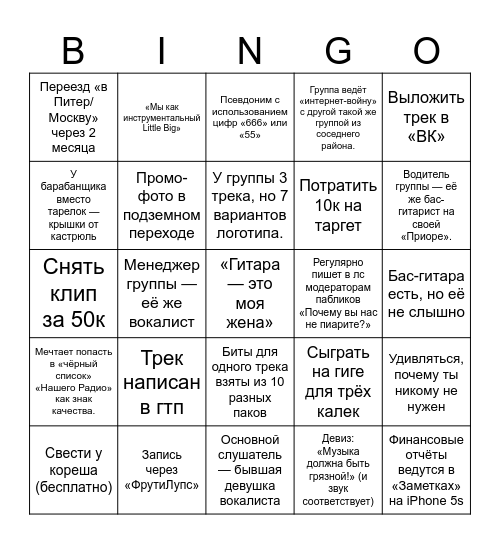 Омская группа стартер-пак бинго Bingo Card