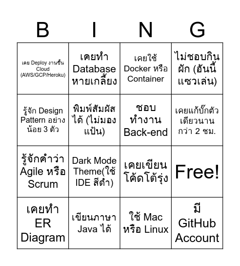 Commit Bingo Card