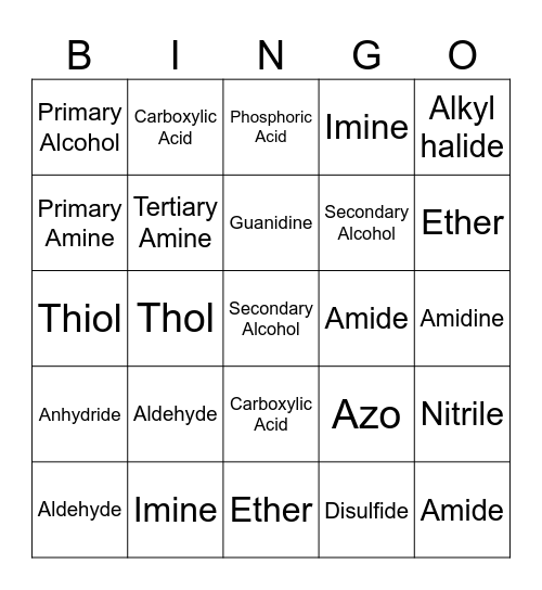 Functional Groups Bingo Card