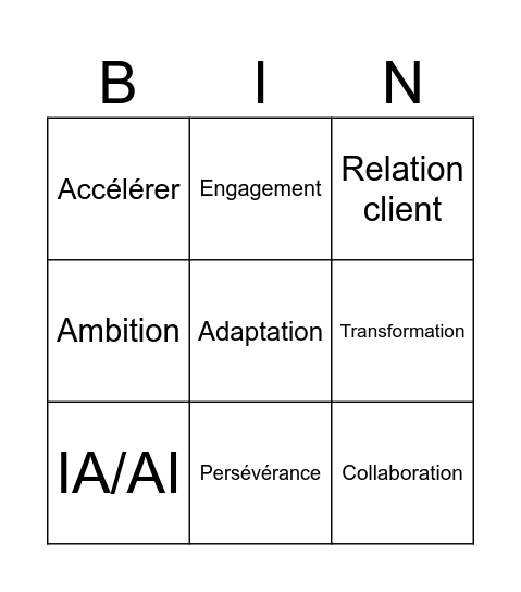 Bingo discours Bennasar Bingo Card