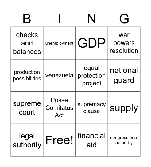 Current Events 12/16-1/4 Bingo Card