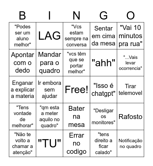 Luis Marques Bingo Card
