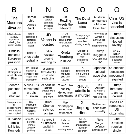 Chris Bingo No.2 Bingo Card