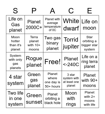 Space engine Bingo Card