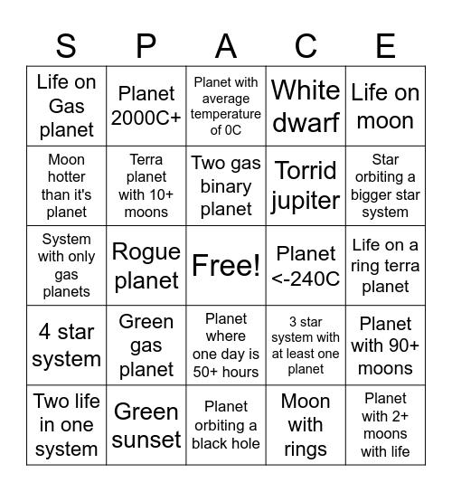 Space engine Bingo Card