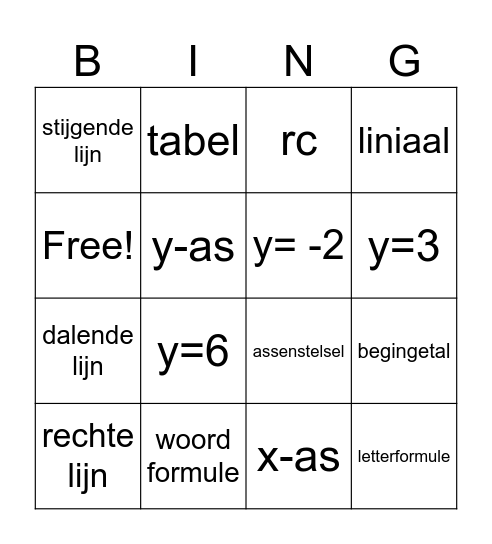 lineaire  verbanden Bingo Card