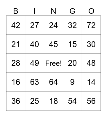 Multiplication Bingo! Bingo Card
